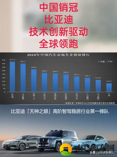 比亚迪闯日没技术？日媒狂踩换壳 订单排至2026年Q2-1