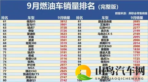 增程普及者1048万起埃安i60增程SUV上市-1