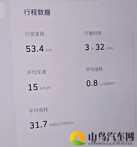 25万起,坦克400智能家用拉满,辅助驾驶雨天重庆也好用-3