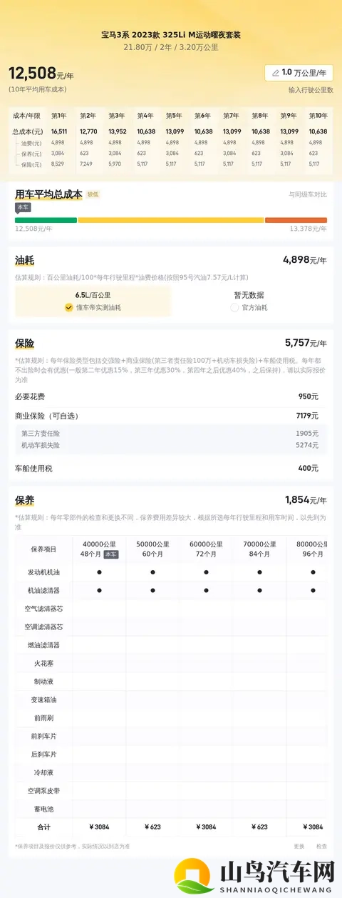 几个W就能拿下？准新宝马3系，圆你蓝天白云梦！-1