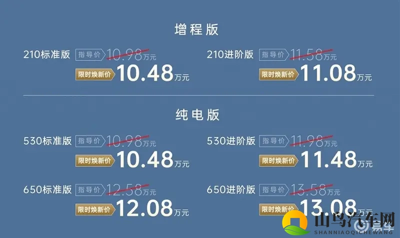 选车不纠结，埃安i60给你10万级家庭刚需的“全能答案”-1