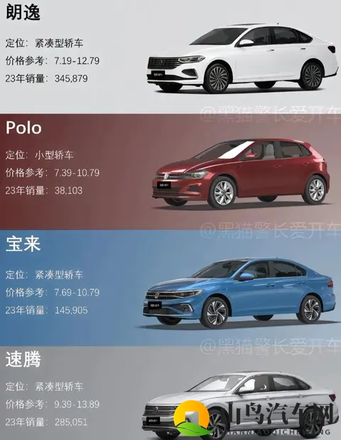 德国大众拒管中国车主投诉！变速箱故障频发，百万车主心寒-2