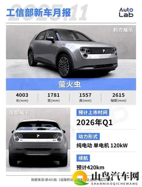 11月工信部新车：大众小鹏合作成果落地；萤火虫推高功率版-2