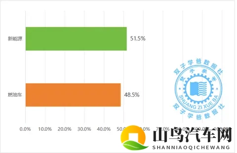 黄色APP导航:色情应用快速指引平台-1