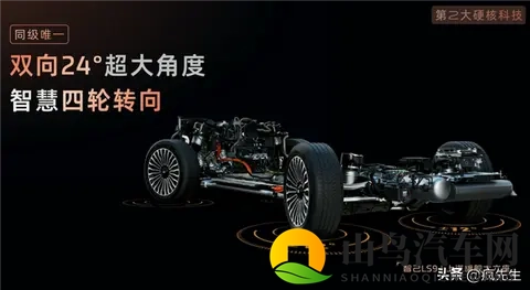 智己LS9用上最新旗舰底盘！转弯半径比大众POLO还小-2