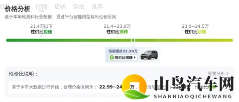 二手路虎发现:V6大排量,硬汉之选,20多万圆梦-1