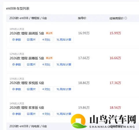 3025mm 轴距 + 可油可电!15 万级的东风奕派 SUV,大家庭用着真省心?-3