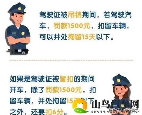 2025驾照新规，这样救回最省事-1