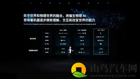 小鹏发布物理AI战略 公开四项量产计划-2