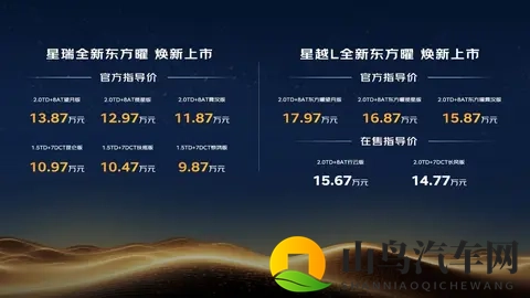 新款吉利星瑞星越L东方曜登陆北京市场,新增三款专属车色-1