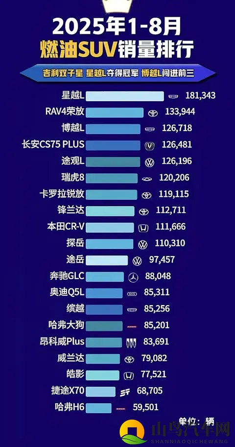 星越L和途观买哪个好！-2