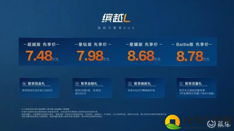 限时先享价748万起 吉利缤越L Battle版登场-1