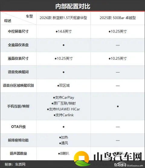 陈冠希阿娇13分钟49秒的特点：陈冠希阿娇片段亮点集锦-2