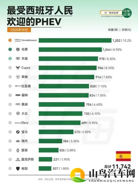3.0.3破解软件大全:汽车功能解锁秘籍:揭秘智能驾驶与安全升级-2