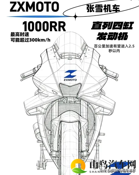 张雪机车V4公升和直4公升计划-1
