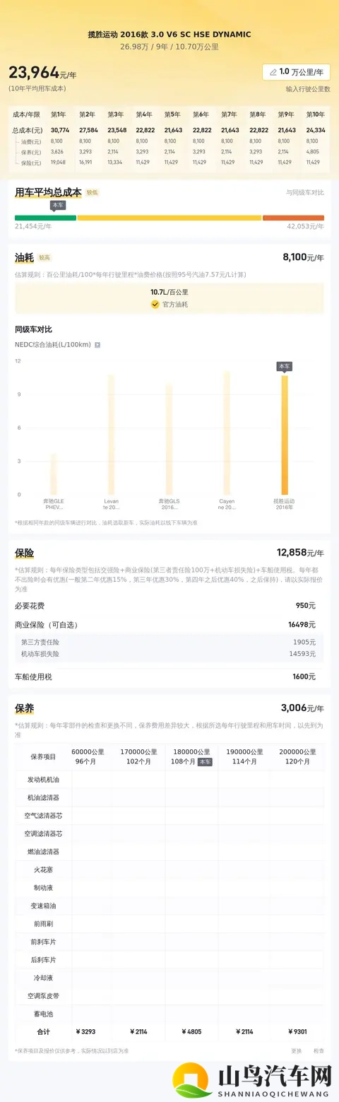 天天舔天天日天天操：日夜沉迷，身心疲惫，过度放纵不可取-3