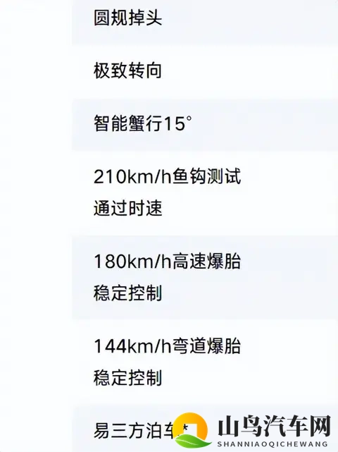 2998万的N8L，起码价格是有诚意的。。。-2