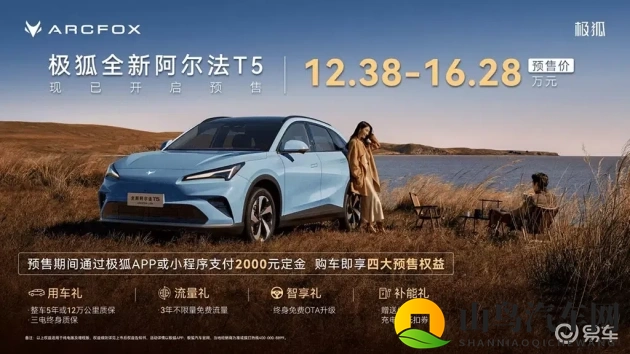 红豆2.0多功能开挂：汽车新体验：揭秘神秘科技，汽车市场新亮点-1