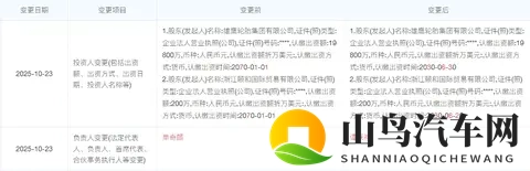 男人和女人日逼软件：科技创新引领出行变革，揭秘未来出行新趋势-2