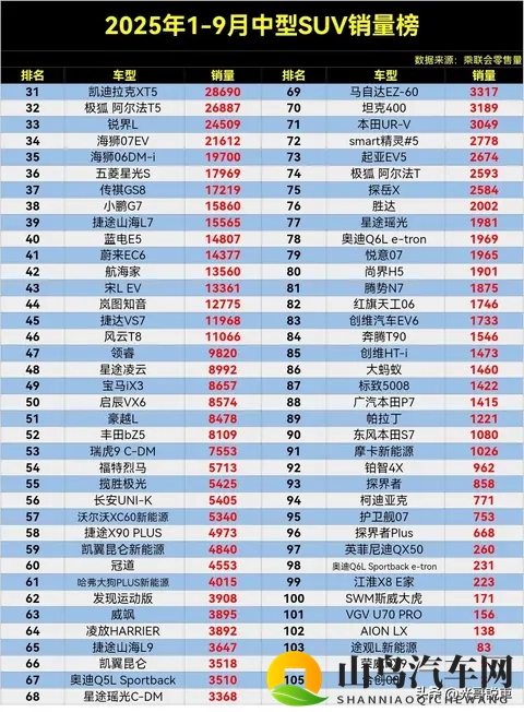 男医生故意把我弄到高潮:汽车智能化突破,用户体验成关键-2