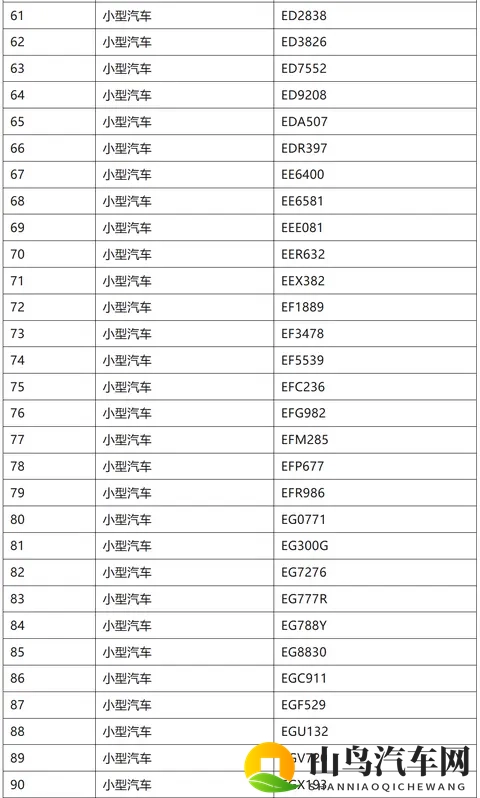 马鞍山交警最新公告！-3