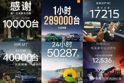 “小订”吸单，“大定”造势，某些车企何以大行其道？-3