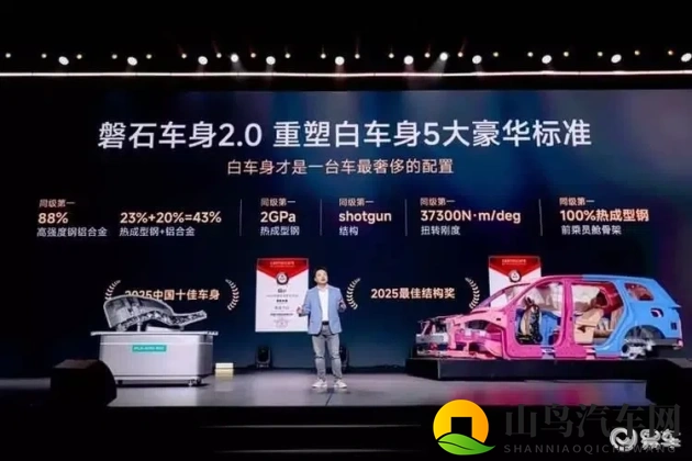 男女做软件：女性加入编程，汽车软件创新焕新活力-1