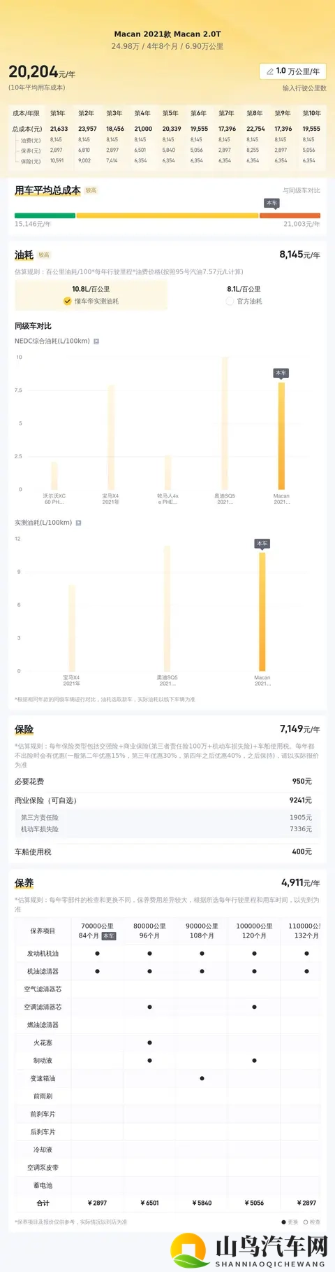 和亲妺洗澡忍不住c了她无吗男男：汽车新潮流：智能洗澡功能，颠覆驾驶体验-3