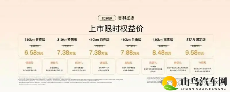2026款吉利星愿上市：6.58万起售-1