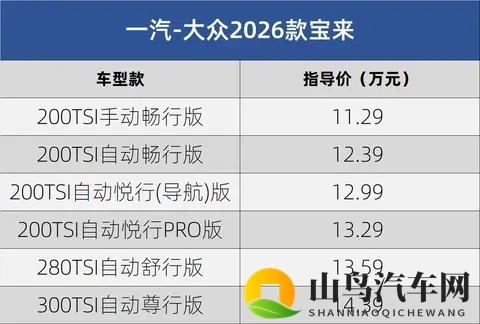 售1129-1439万元 一汽-大众2026款宝来上市-2