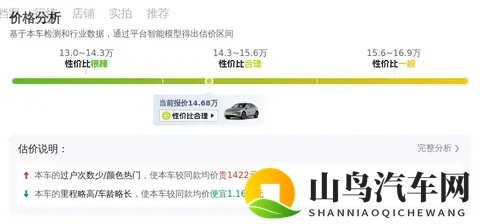 女生坤坤:女性视角:揭秘汽车文化新风尚-3