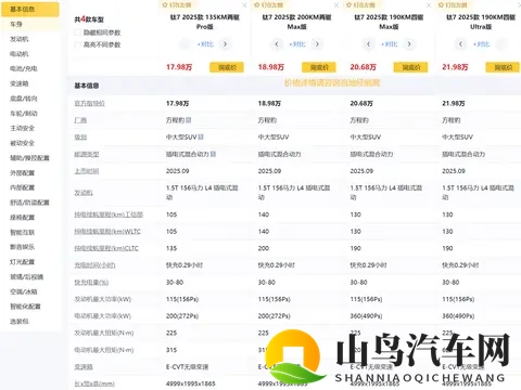 选车时总有人在喜欢和实用之间反复拉扯，方程豹钛7能行吗？-1