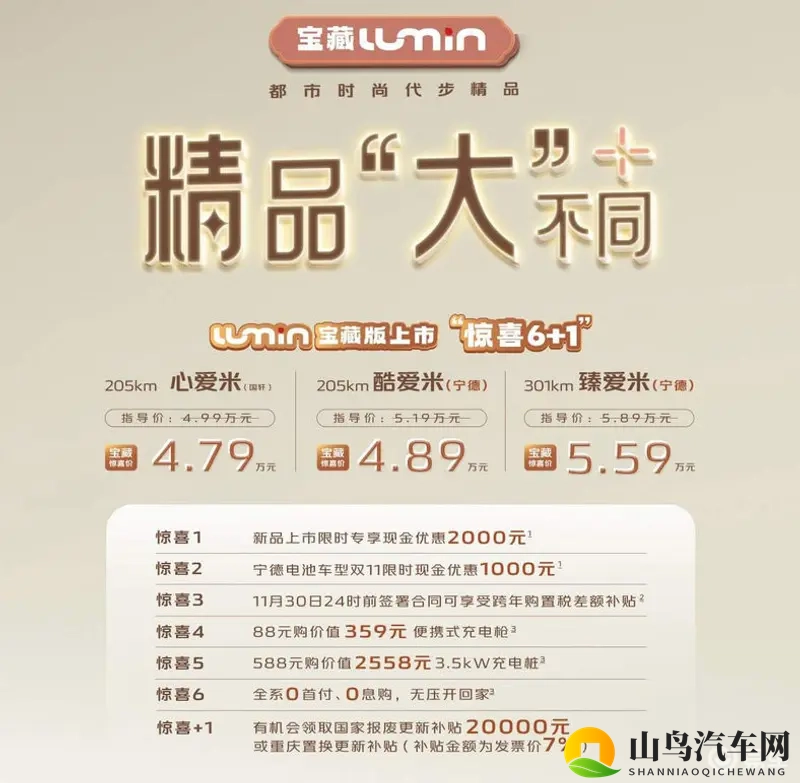 4.79万起!Lumin宝藏版横扫微型电动车市场-1