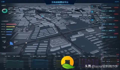 电动汽车充电桩的技术演进与未来展望-2