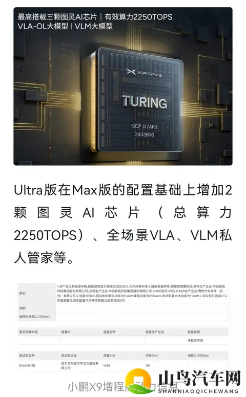 续航1600公里，小鹏X9增程版杀到！-3