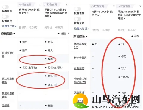 自研老炮零跑C11和鸿蒙智行新秀尚界H5该如何选择？-1