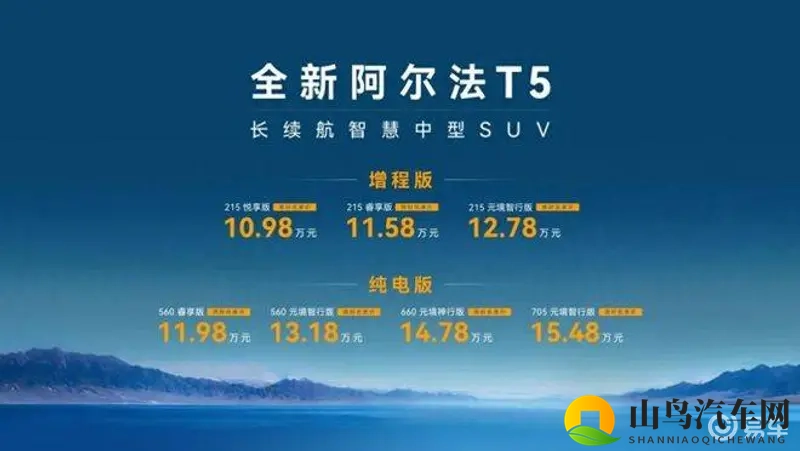 10.98万起,最像纯电的高效能增程车阿尔法T5上市-1