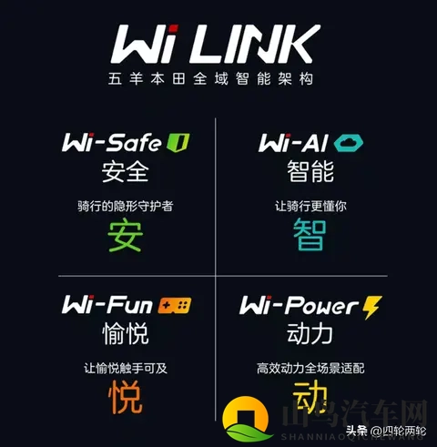 五羊本田U be+，更好看，更实用的一线品牌电摩。-2