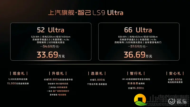 再添“9系”旗舰 智己LS9预售33.69万起-1