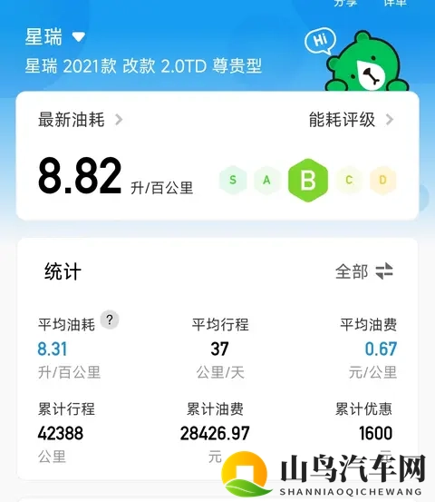 打工人的省心省钱之选--昊铂ht-3