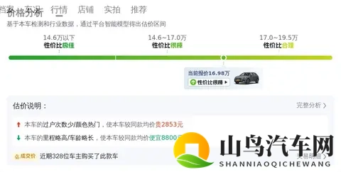 22年奥迪Q3,白色时尚动感型,一手车17万内拿下!-3