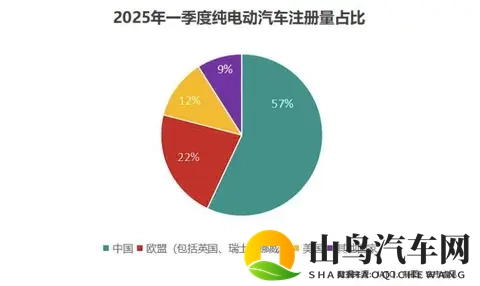 10月新能源集体爆单，燃油车却卖不动了？算完这笔账才知道差10倍-2