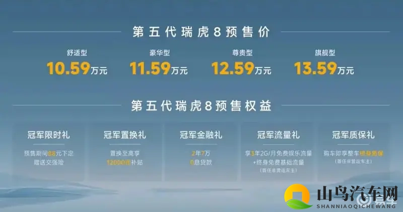 10.59万起!第五代瑞虎8用电感体验重新定义家庭SUV-1