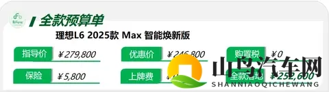 理想L6:男女老少通吃,客户共同点是没有6座需求-2