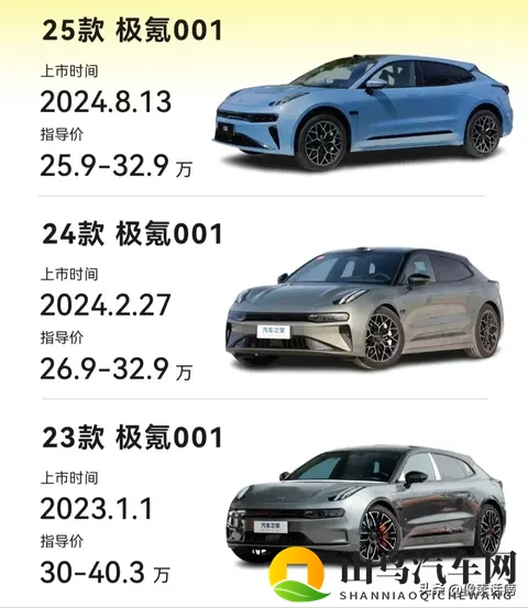 小米SU7:换代争议,还是继续增加产能?-3