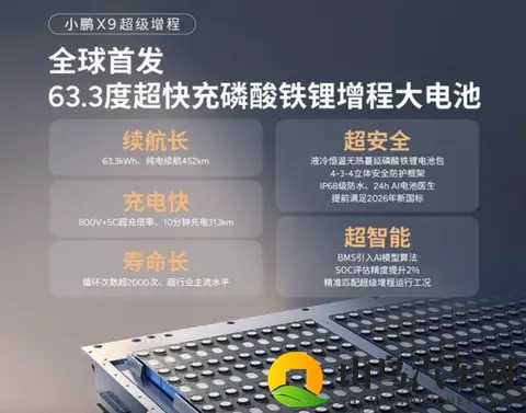 上市在即,小鹏X9增程版有哪些全新体验?-2