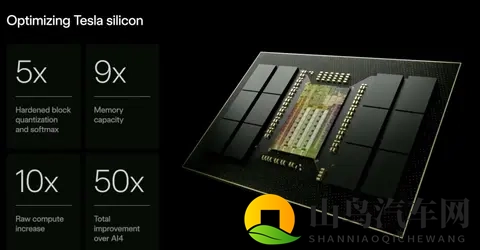 特斯拉下一代芯片AI5：算力暴涨，自动驾驶瓶颈仍未破解？-3