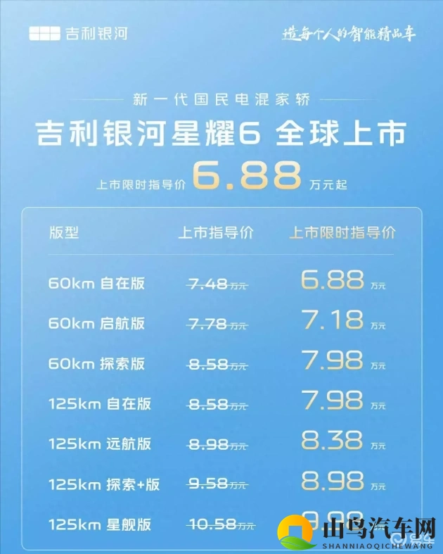 李师师的三港版1986剧情介绍：智能驾驶革新，未来出行新体验-1