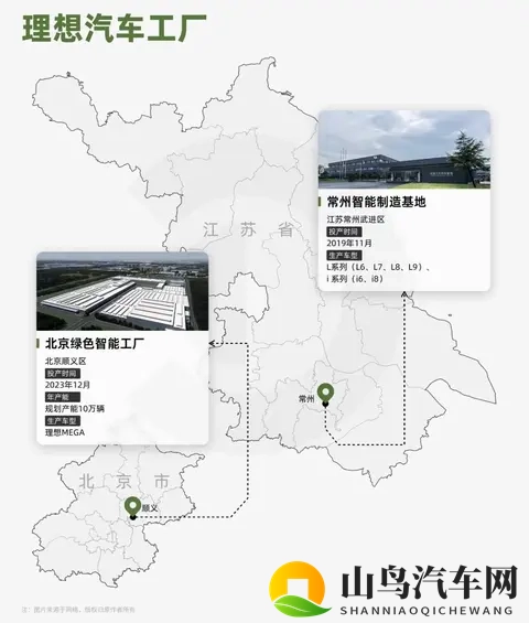 新能源造车地图:5大品牌13座工厂，暗藏这些玄机！-1