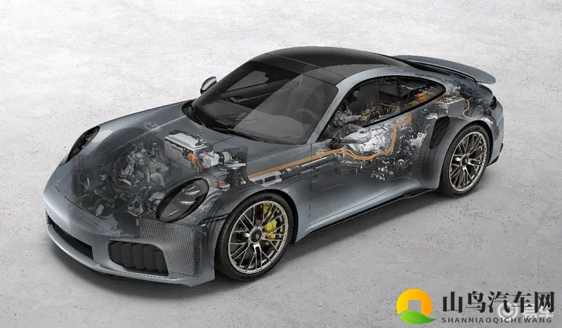 保时捷将携两款911标杆车型登陆第八届进博会-1